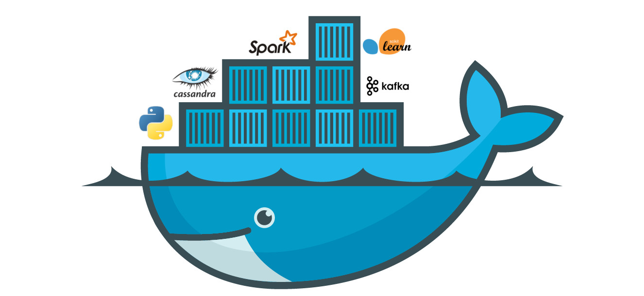 Using Python with Docker