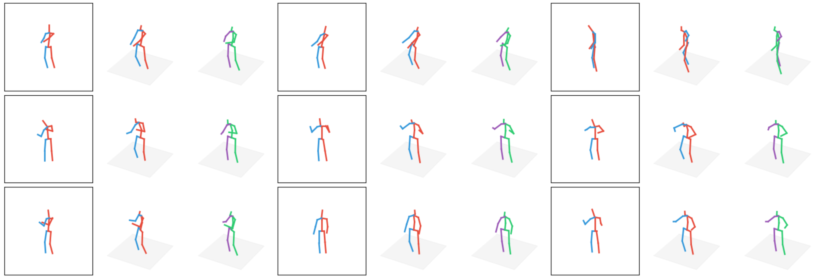 2D (keypoints input) to 3D pose estimation example